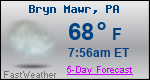 Weather Forecast for Bryn Mawr, PA