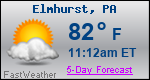 Weather Forecast for Elmhurst, PA