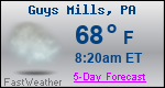 Weather Forecast for Guys Mills, PA