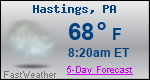 Weather Forecast for Hastings, PA