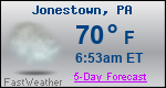 Weather Forecast for Jonestown, PA