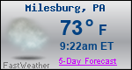 Weather Forecast for Milesburg, PA