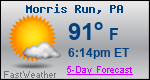 Weather Forecast for Morris Run, PA