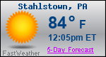 Weather Forecast for Stahlstown, PA
