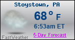 Weather Forecast for Stoystown, PA