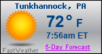 Weather Forecast for Tunkhannock, PA