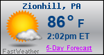 Weather Forecast for Zionhill, PA
