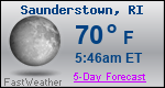 Weather Forecast for Saunderstown, RI