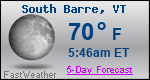 Weather Forecast for South Barre, VT
