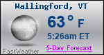 Weather Forecast for Wallingford, VT