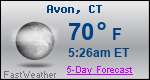 Weather Forecast for Avon, CT
