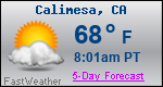 Weather Forecast for Calimesa, CA