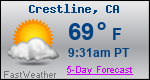 Weather Forecast for Crestline, CA