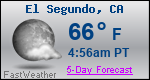 Weather Forecast for El Segundo, CA