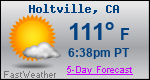 Weather Forecast for Holtville, CA