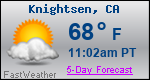 Weather Forecast for Knightsen, CA