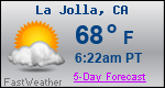 Weather Forecast for La Jolla, CA