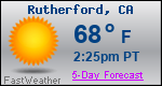 Weather Forecast for Rutherford, CA