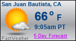 Weather Forecast for San Juan Bautista, CA