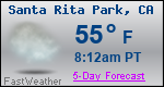 Weather Forecast for Santa Rita Park, CA