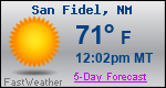 Weather Forecast for San Fidel, NM