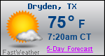 Weather Forecast for Dryden, TX