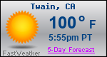 Weather Forecast for Twain, CA