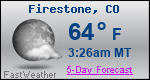 Weather Forecast for Firestone, CO
