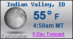 Weather Forecast for Indian Valley, ID