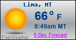 Weather Forecast for Lima, MT