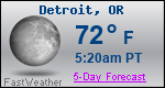 Weather Forecast for Detroit, OR