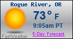 Weather Forecast for Rogue River, OR