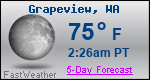 Weather Forecast for Grapeview, WA
