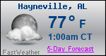 Weather Forecast for Hayneville, AL