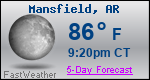 Weather Forecast for Mansfield, AR