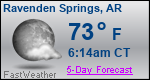 Weather Forecast for Ravenden Springs, AR