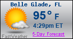 Weather Forecast for Belle Glade, FL