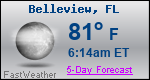 Weather Forecast for Belleview, FL