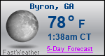 Weather Forecast for Byron, GA