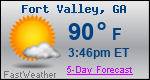 Weather Forecast for Fort Valley, GA