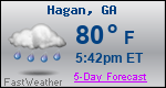 Weather Forecast for Hagan, GA