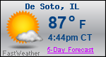 Weather Forecast for De Soto, IL