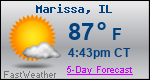 Weather Forecast for Marissa, IL