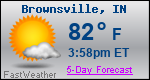 Weather Forecast for Brownsville, IN