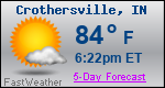 Weather Forecast for Crothersville, IN