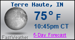 Weather Forecast for Terre Haute, IN