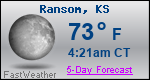 Weather Forecast for Ransom, KS