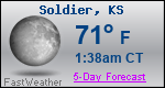 Weather Forecast for Soldier, KS