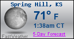 Weather Forecast for Spring Hill, KS