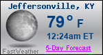 Weather Forecast for Jeffersonville, KY